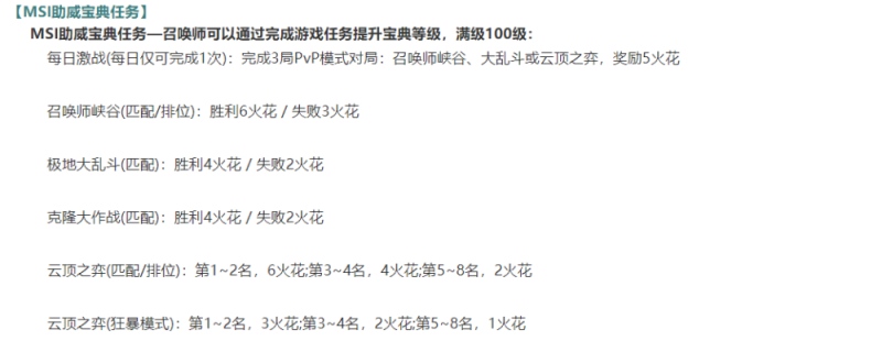 MSI宝典不要错过10级给优先未拥有皮肤宝箱