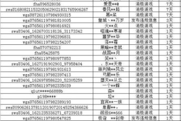 【公告】铁甲雄兵7月27日角色封停公告