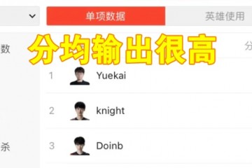 拒绝印象流knight绝对不是只会K头收割各项数据排名前列